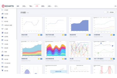 WEB图表项目哪家强？