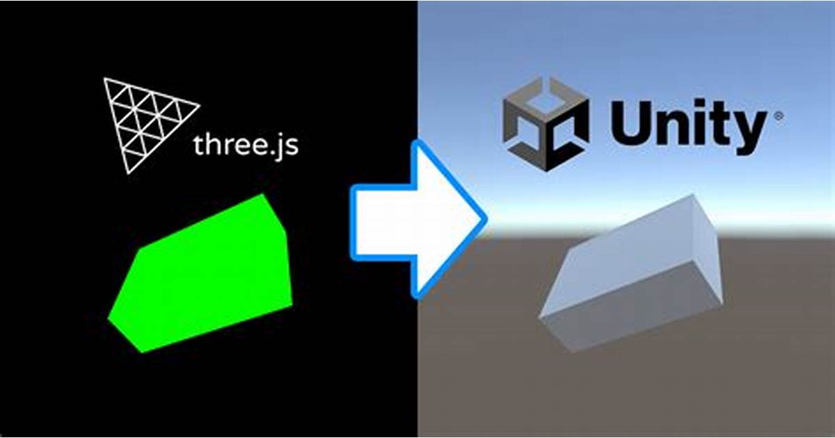 Unity 3D 显示与隐藏 UI 小技巧 | 实用方法与代码示例分享