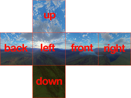 Unity3D学习笔记之为你的游戏添加绚丽的场景Skybox（天空盒）