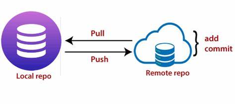 git push命令用法