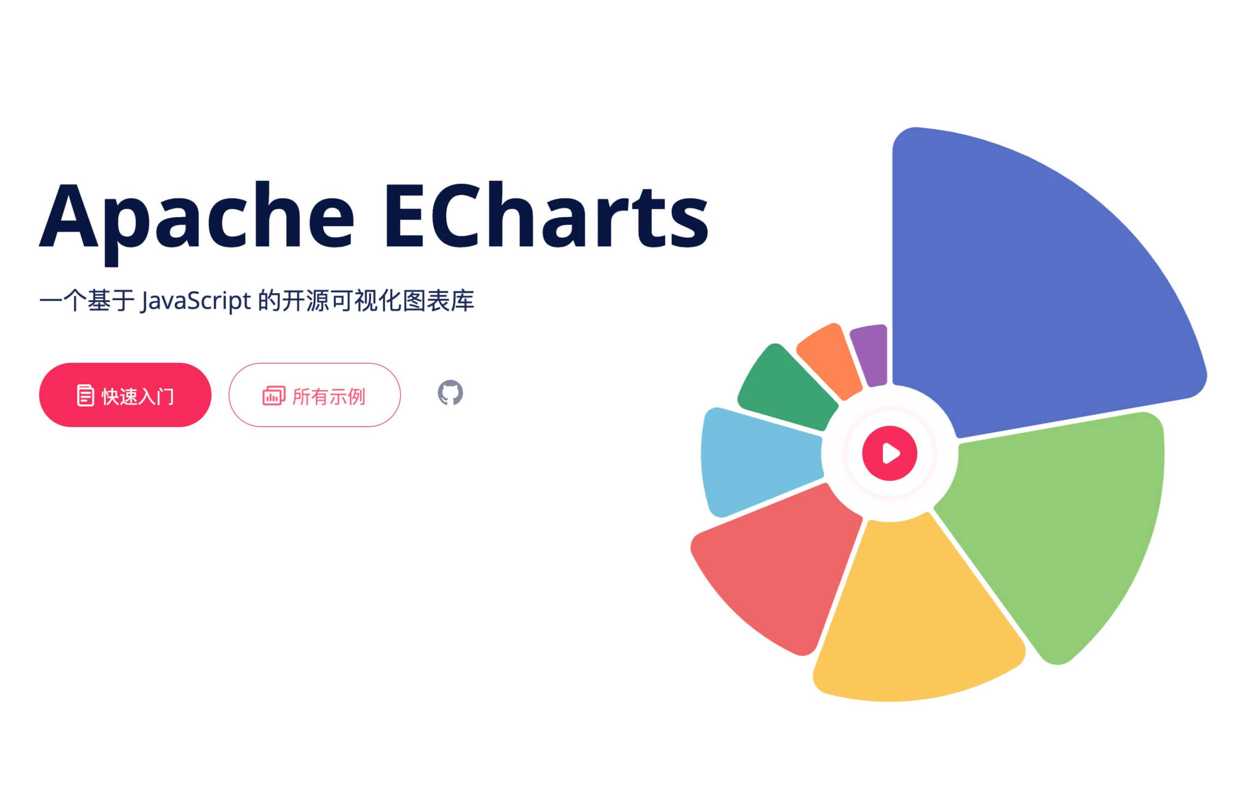🔥前端必看！Vue3 + TypeScript 项目也能优雅用上 ECharts，图表类型提示超丝滑！