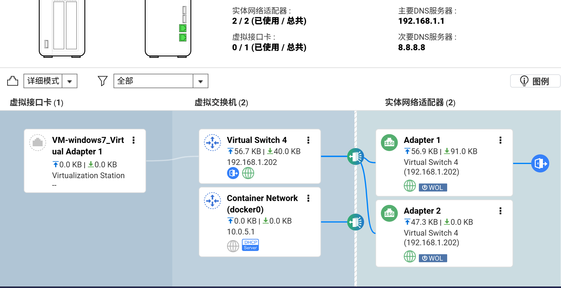 🌐 威联通 NAS 虚拟机上网配置全攻略（Virtualization Station）
