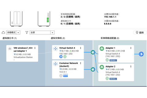 🌐 威联通 NAS 虚拟机上网配置全攻略（Virtualization Station）